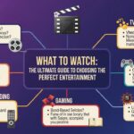 What to Watch: The Ultimate Guide to Choosing the Perfect Entertainment
