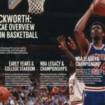 Kenny Duckworth: A Biographical Overview and Impact on Basketball